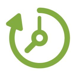 Gestión Agile del Tiempo